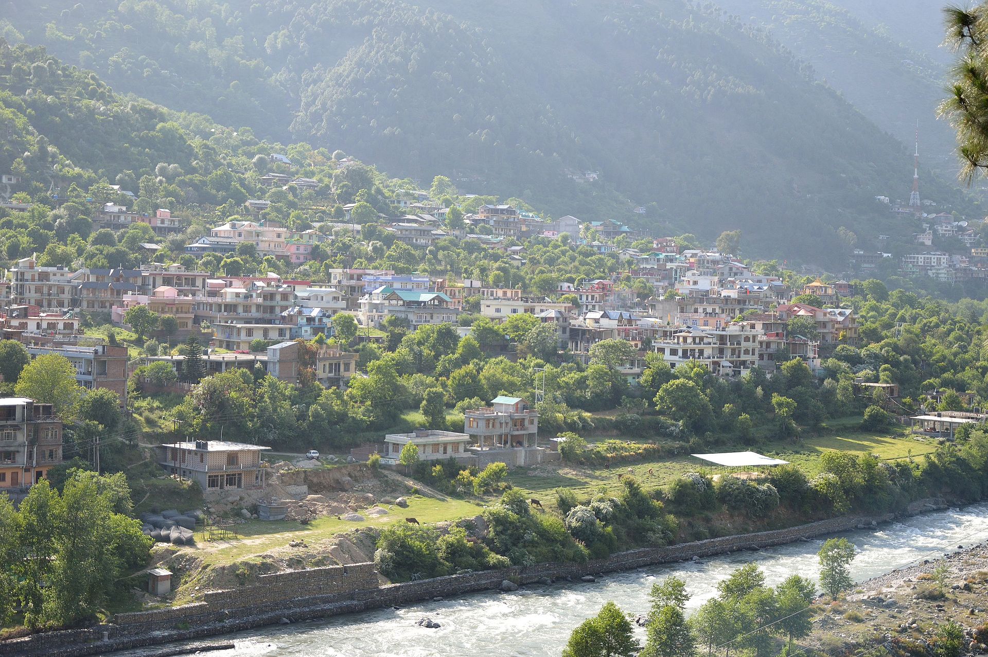 Kullu
